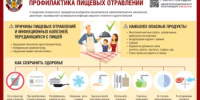 Роспотребнадзор рекомендует - Учалинский район