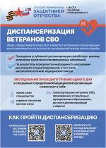 Меры поддержки участникам специальной военной операции и членам их семей в медицинских организациях Республики Башкортостан