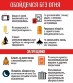 УВАЖАЕМЫЕ ЖИТЕЛИ РАЙОНА! УБЕДИТЕЛЬНО ПРОСИМ ВАС СОБЛЮДАТЬ ПРАВИЛА ПОЖАРНОЙ БЕЗОПАСНОСТИ: