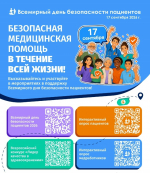 Всемирный день безопасности пациентов